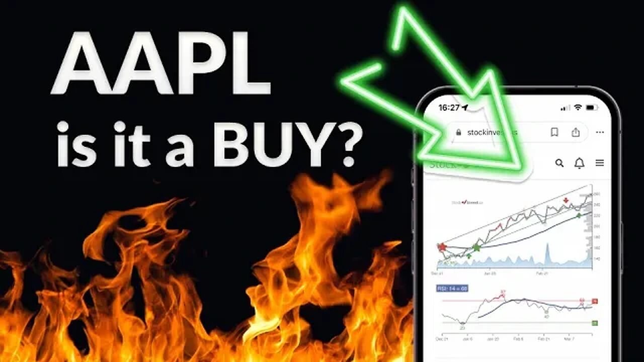 Aapl Price Predictions Apple Inc Stock Analysis For Thursday March