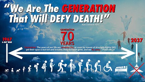 We Are The GENERATION That Will DEFY DEATH! Bo Polny, Kim Clement