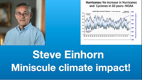 Steve Einhorn: Climate Change: What They Rarely Teach In College | Tom Nelson Pod #223