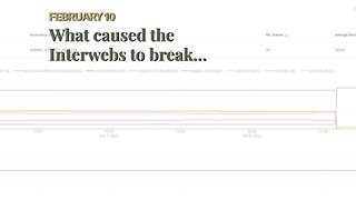 What caused the Interwebs to break…