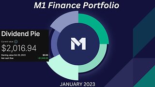 My M1 Finance Dividend Journey Jan. 2023: Striving For Financial Freedom