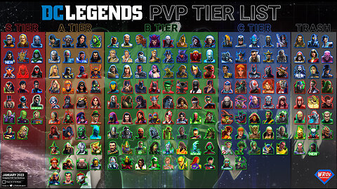 End Game PvP Tier List - January 2023 - DC Legends
