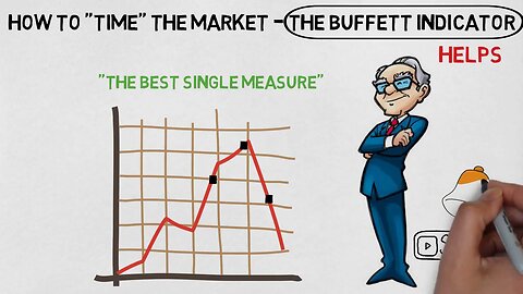 Buy Stocks Now Or Wait? How Warren Buffett Times The Market