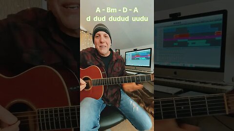 Play Whats Up 4 Non Blondes EZ Guitar Song Lesson with strum pattern #shorts