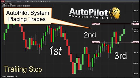 Trading System ⚡ Places Trades + Trails a Stop All in One Automation