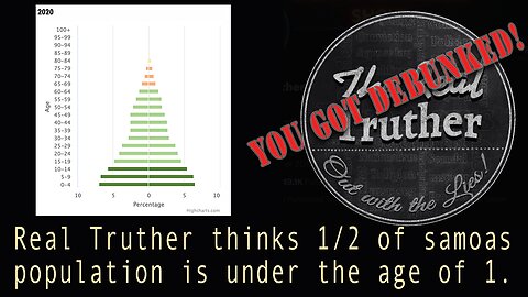 Real Truther thinks 50% of Samoa's Population is under the age of 1.