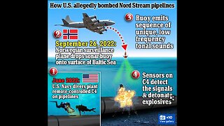 How America Took Out The Nord Stream Pipeline
