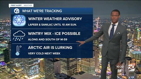 Wintry mix arrives tonight