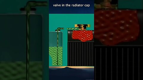 Radiator Pressure Cap