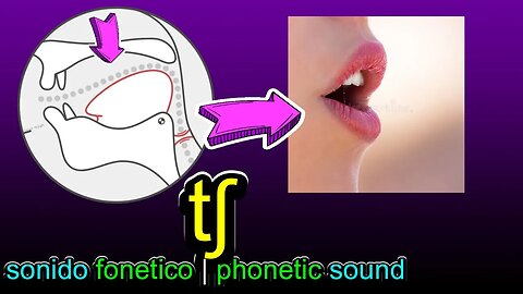 Aprende truco de Pronunciacion ✅ Correcta y detallada en ingles | Sonido | fonema IPA / tʃ /