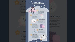 How To Get A Better Sleep Infographic YouTube #Shorts
