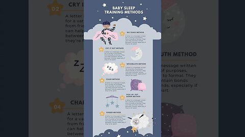 How To Get A Better Sleep Infographic YouTube #Shorts