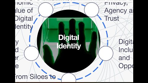Digital ID Ensures You Are Marked As Corrupted Flesh/Authentication To Live