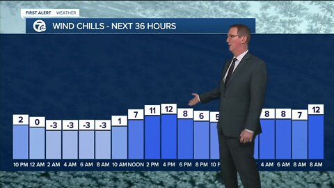 Negative wind chills tonight