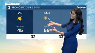 Spanish Forecast Feb. 2