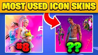 Top 10 Most & Least Used Icon Skins in Fortnite