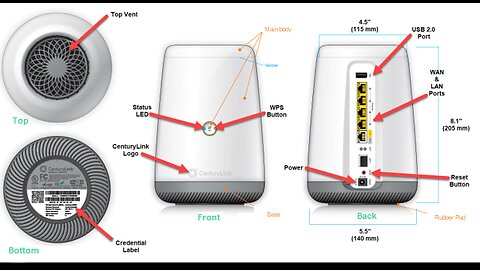 Self Install with Centurylink C4000 Modem / Router - Green Data cable vs Coax. Text 702-300-8488