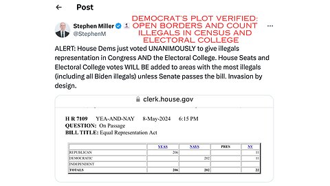 Shockwaves in Congress: Dems Aim to Flood Electoral College with Illegals!