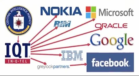 The CIA (Cabal / Catholics / Jesuits In Action) Was Directly Involved in the Foundation of Google