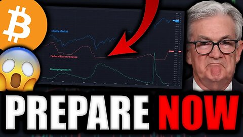 Why There WON'T Be a Crypto Bull Run in 2023… [CRYPTO WARNING]