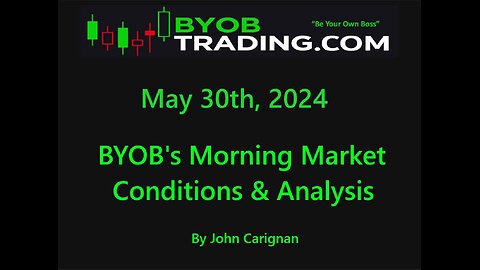 May 30th, 2024 BYOB Morning Market Conditions and Analysis. For educational purposes only.