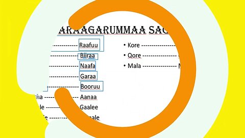 Garaagarummaa Sagalee Afaan Oromoo