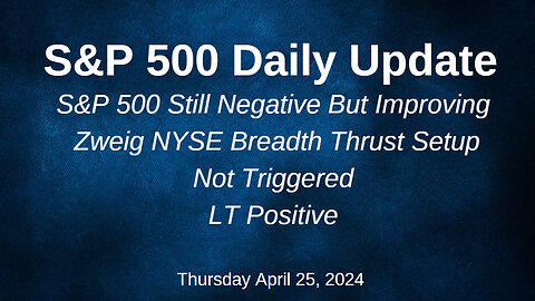 S&P 500 Daily Market Update for Thursday April 25, 2024