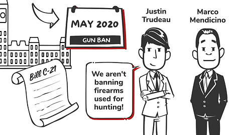 Who is Spreading Misinformation About Gun Bans?