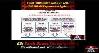 WHO Insider spills FACTS and Gives HUMANITY a Wake UP 2023