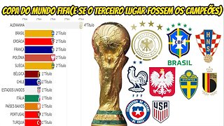 E SE O TERCEIRO LUGAR FOSSEM OS CAMPEÕES DA COPA DO MUNDO FIFA(1930-2022)