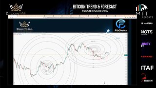 COINS are going to EXPLODE! ARE YOU PREPARED?