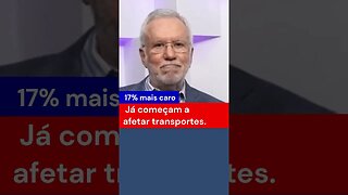 Aumentos de Preços iniciam #noticias #lula #shorts #economia #inflação #crise #brasil #bolsonaro