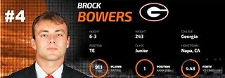 Is Brock Bowers the Most Underrated Player in the 2024 Draft ? The Sports Guyz - Short