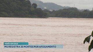 Verão em 2023: MG Registra 35 Mortes por Afogamento.