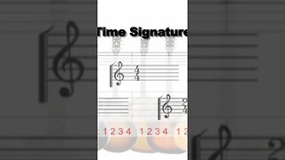 18 TIMING Reading Guitar Sheet Music Time Signatures #shorts #yearofyou