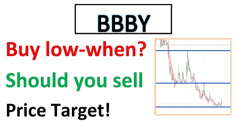 #BBBY 🔥 Buy low now? How long should you hold and sell? My thoughts on this stock $BBBY