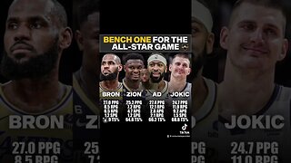 Who are you benching for the all star game ? #basketball #nba #sports #tiktok #fypシ