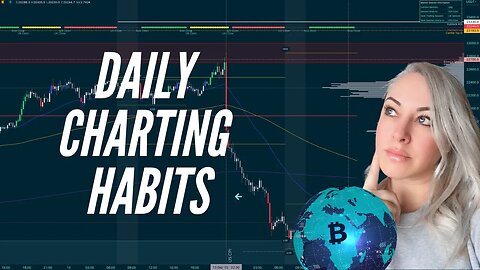 This is Why You're Losing Money! | My Daily Charting Practice