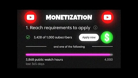 How to Monetize YouTube Channel (Full Process)