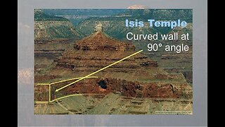 Egypt - Ganda Canyon Theories