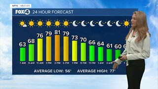 FORECAST: Sunny & warm for Monday