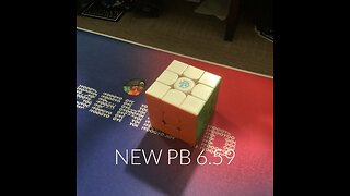 Rubik’s Cube Solved In 6.59 Seconds