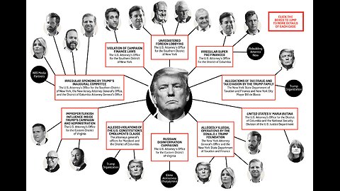 Trump's Legal Tangle: Convictions and Campaigns