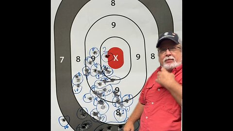 Stop Shooting Low & Left With Your Handgun Today