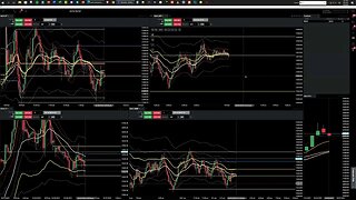 To the Future - Trading the Close - $29,104 See DESC for PnL