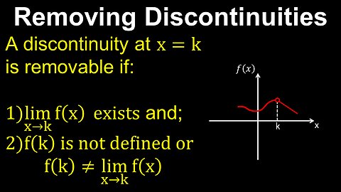 Removing Discontinuities - AP Calculus AB/BC
