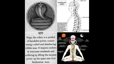 Kundalini (coiled serpent) Spirit Masquerading as the Holy Spirit in so called Christian Churches
