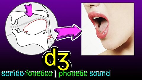 Aprende la Pronunciacion ✅ Correcta y detallada en ingles | Sonido | fonema IPA / dʒɔr /