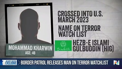 Biden Admin COVER UP: Illegal Afghan Terrorist was RELEASED back into U.S. on Bond by Judge
