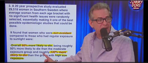 Dermatology’s Huge Skin Cancer Scam – The War Against the Sun